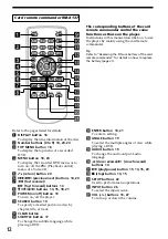 Предварительный просмотр 12 страницы Sony MZ-65ST Operating Instructions Manual