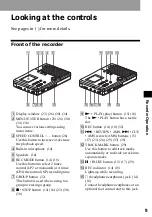 Предварительный просмотр 9 страницы Sony MZ-B10 - Minidisc Voice Recorder Operating Instructions Manual