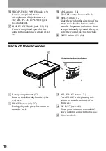 Предварительный просмотр 10 страницы Sony MZ-B10 - Minidisc Voice Recorder Operating Instructions Manual