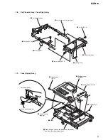 Preview for 9 page of Sony MZ-B10 - Minidisc Voice Recorder Service Manual