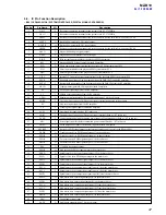 Preview for 47 page of Sony MZ-B10 - Minidisc Voice Recorder Service Manual