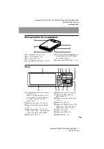 Предварительный просмотр 61 страницы Sony MZ-B100 - Minidisc Business Product Recorder Operating Instructions Manual