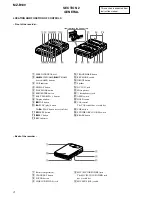 Preview for 4 page of Sony MZ-B100 - Minidisc Business Product Recorder Service Manual