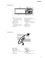 Preview for 5 page of Sony MZ-B100 - Minidisc Business Product Recorder Service Manual