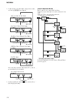 Preview for 14 page of Sony MZ-B100 - Minidisc Business Product Recorder Service Manual