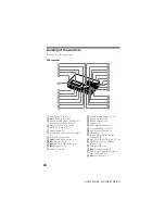 Предварительный просмотр 40 страницы Sony MZ-B3 - MD Walkman MiniDisc Recorder Operating Instructions Manual