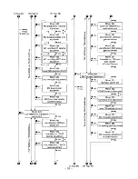 Предварительный просмотр 26 страницы Sony MZ-B3 - MD Walkman MiniDisc Recorder Service Manual