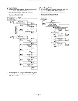 Предварительный просмотр 29 страницы Sony MZ-B3 - MD Walkman MiniDisc Recorder Service Manual