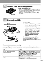 Предварительный просмотр 9 страницы Sony MZ-B50 Operating Instructions Manual