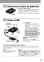 Предварительный просмотр 53 страницы Sony MZ-B50 Operating Instructions Manual