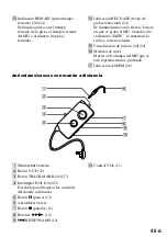 Предварительный просмотр 89 страницы Sony MZ-B50 Operating Instructions Manual