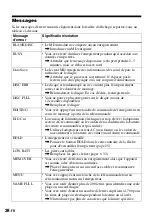 Предварительный просмотр 126 страницы Sony MZ-B50 Operating Instructions Manual