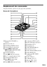 Предварительный просмотр 131 страницы Sony MZ-B50 Operating Instructions Manual