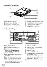 Предварительный просмотр 132 страницы Sony MZ-B50 Operating Instructions Manual