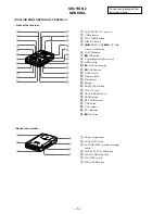 Предварительный просмотр 4 страницы Sony MZ-B50 Service Manual