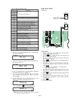 Предварительный просмотр 21 страницы Sony MZ-B50 Service Manual