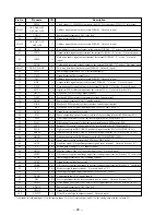 Предварительный просмотр 24 страницы Sony MZ-B50 Service Manual