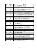 Предварительный просмотр 25 страницы Sony MZ-B50 Service Manual