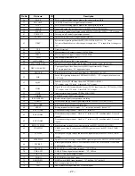 Предварительный просмотр 27 страницы Sony MZ-B50 Service Manual