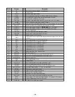 Предварительный просмотр 28 страницы Sony MZ-B50 Service Manual