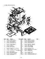 Предварительный просмотр 46 страницы Sony MZ-B50 Service Manual