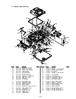 Предварительный просмотр 47 страницы Sony MZ-B50 Service Manual