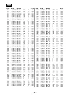 Предварительный просмотр 54 страницы Sony MZ-B50 Service Manual