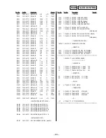 Предварительный просмотр 55 страницы Sony MZ-B50 Service Manual