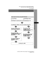 Preview for 71 page of Sony MZ-DH10P Hi-MD Music Transfer Version 1 for Mac  (User Manual) Operating Instructions Manual