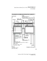 Preview for 91 page of Sony MZ-DH10P Hi-MD Music Transfer Version 1 for Mac  (User Manual) Operating Instructions Manual