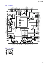 Preview for 39 page of Sony MZ-DH10P Hi-MD Music Transfer Version 1 for Mac  (User Manual) Service Manual