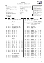 Preview for 55 page of Sony MZ-DH10P Hi-MD Music Transfer Version 1 for Mac  (User Manual) Service Manual