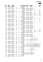 Preview for 61 page of Sony MZ-DH10P Hi-MD Music Transfer Version 1 for Mac  (User Manual) Service Manual