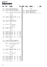 Preview for 62 page of Sony MZ-DH10P Hi-MD Music Transfer Version 1 for Mac  (User Manual) Service Manual