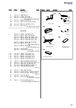 Предварительный просмотр 63 страницы Sony MZ-DH10P Hi-MD Music Transfer Version 1 for Mac  (User Manual) Service Manual