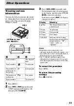 Preview for 23 page of Sony MZ-DN430PS Operating Instructions Manual