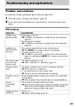 Preview for 29 page of Sony MZ-DN430PS Operating Instructions Manual