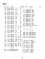 Предварительный просмотр 40 страницы Sony MZ-E2 Service Manual