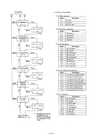 Preview for 9 page of Sony MZ-E30 Service Manual