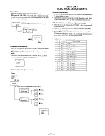 Preview for 11 page of Sony MZ-E30 Service Manual