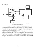 Preview for 28 page of Sony MZ-E30 Service Manual