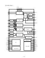 Preview for 51 page of Sony MZ-E30 Service Manual