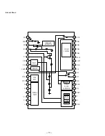 Предварительный просмотр 68 страницы Sony MZ-E30 Service Manual