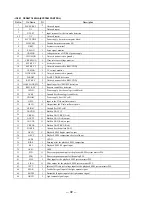 Preview for 26 page of Sony MZ-E500 Service Manual