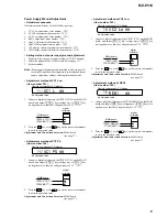 Предварительный просмотр 15 страницы Sony MZ-E510 Service Manual