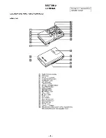 Предварительный просмотр 4 страницы Sony MZ-F40 Service Manual