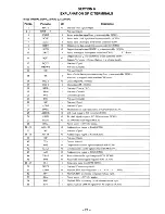 Предварительный просмотр 27 страницы Sony MZ-F40 Service Manual