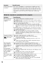 Предварительный просмотр 76 страницы Sony MZ-M100 Operating Instructions Manual