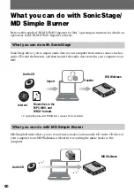 Preview for 90 page of Sony MZ-M100 Operating Instructions Manual