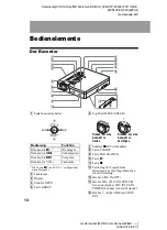 Предварительный просмотр 14 страницы Sony MZ-N10 (German) Bedienungsanleitung